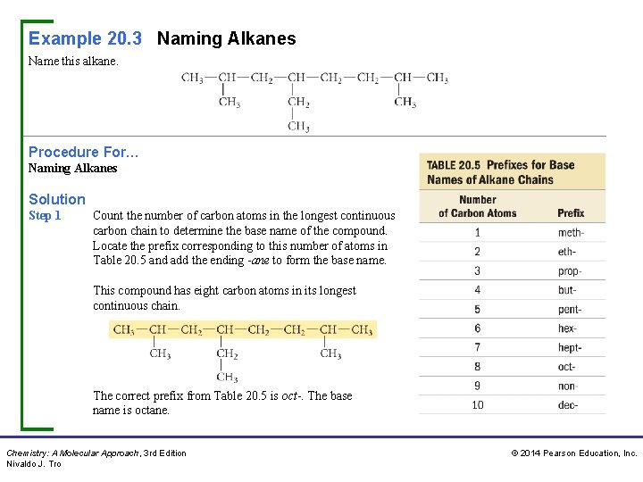 Example 20. 3 Naming Alkanes Name this alkane. Procedure For… Naming Alkanes Solution Step