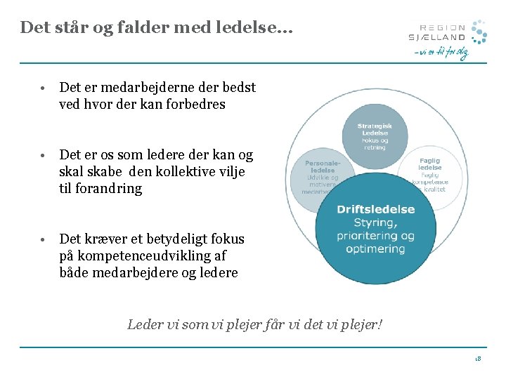 Det står og falder med ledelse… • Det er medarbejderne der bedst ved hvor