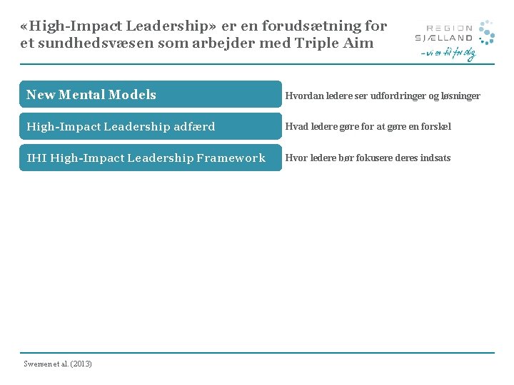  «High-Impact Leadership» er en forudsætning for et sundhedsvæsen som arbejder med Triple Aim