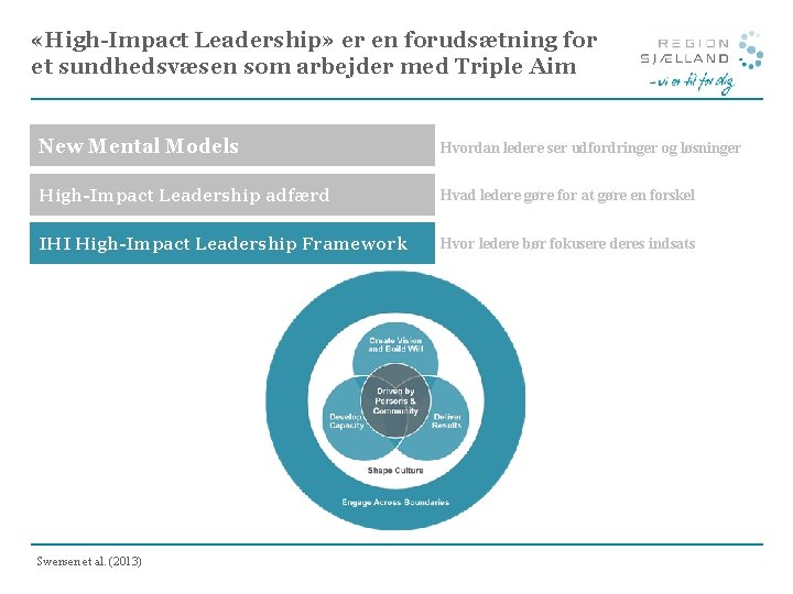  «High-Impact Leadership» er en forudsætning for et sundhedsvæsen som arbejder med Triple Aim