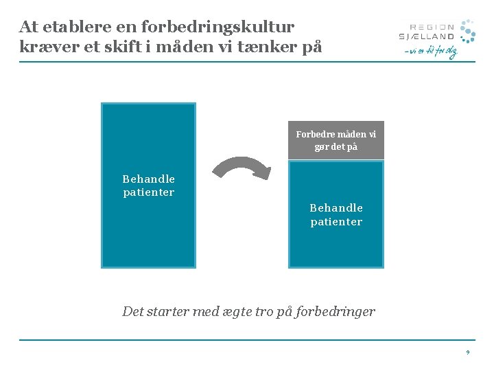 At etablere en forbedringskultur kræver et skift i måden vi tænker på Forbedre måden