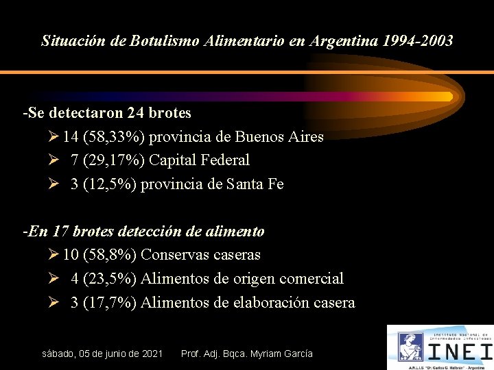 Situación de Botulismo Alimentario en Argentina 1994 -2003 -Se detectaron 24 brotes Ø 14