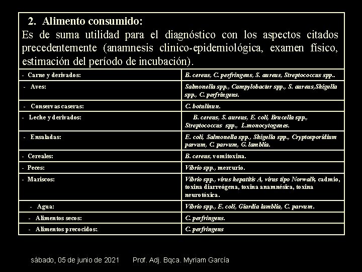 2. Alimento consumido: Es de suma utilidad para el diagnóstico con los aspectos citados