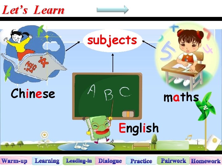 Let’s Learn subjects Chinese maths English Warm-up Learning Leading-in Dialogue Practice Pairwork Homework 