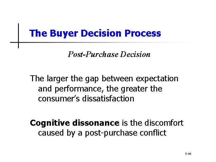 The Buyer Decision Process Post-Purchase Decision The larger the gap between expectation and performance,