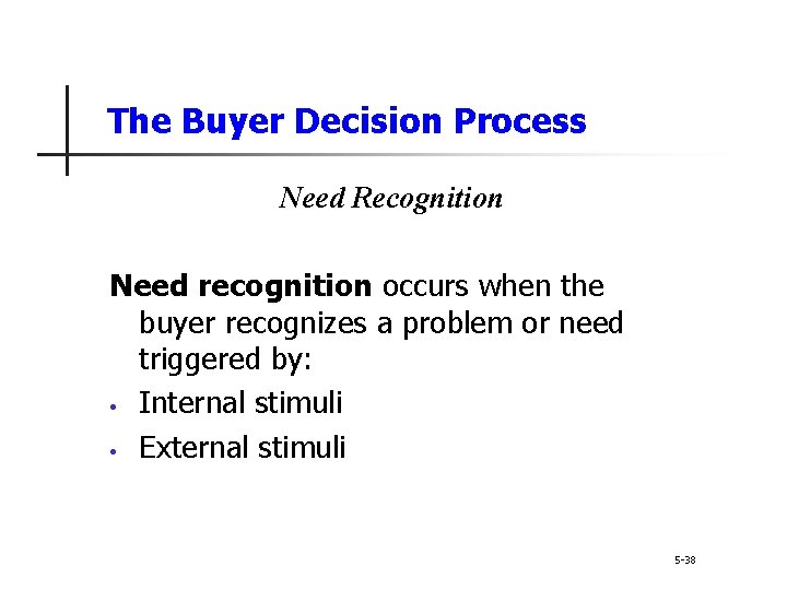 The Buyer Decision Process Need Recognition Need recognition occurs when the buyer recognizes a