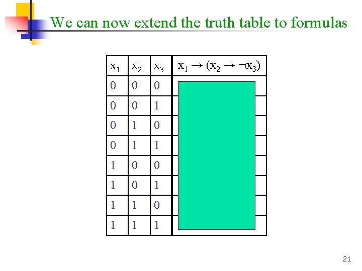 We can now extend the truth table to formulas x 1 x 2 x