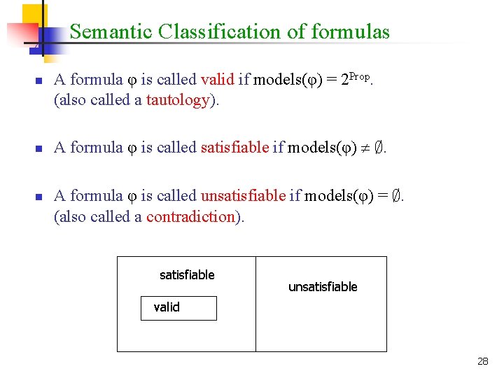 Semantic Classification of formulas n n n A formula φ is called valid if