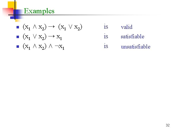Examples n n n (x 1 Æ x 2) → (x 1 Ç x