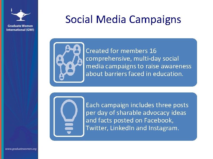 Social Media Campaigns Created for members 16 comprehensive, multi-day social media campaigns to raise