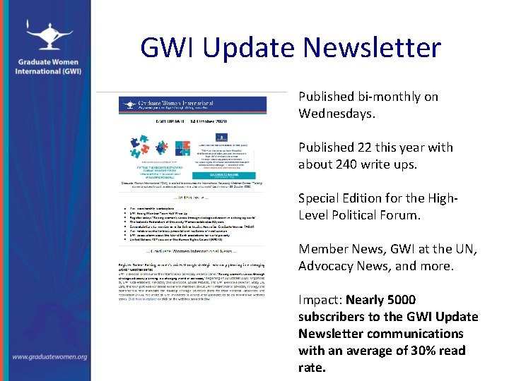 GWI Update Newsletter Published bi-monthly on Wednesdays. Published 22 this year with about 240