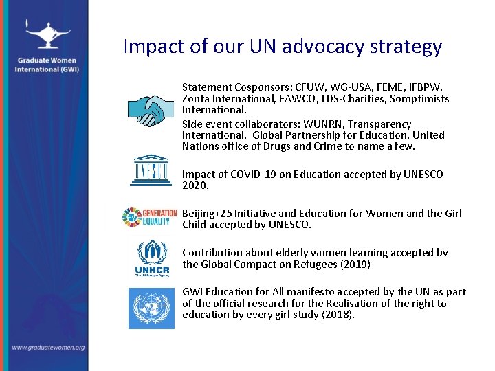 Impact of our UN advocacy strategy Statement Cosponsors: CFUW, WG-USA, FEME, IFBPW, Zonta International,