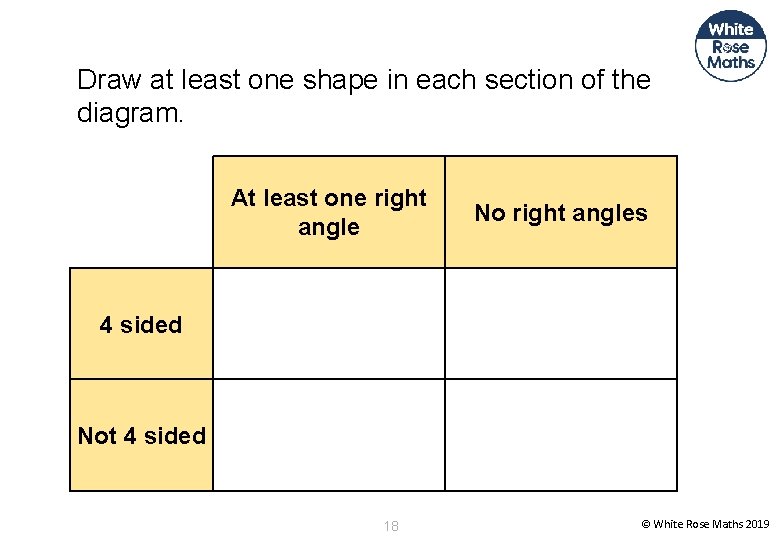 Draw at least one shape in each section of the diagram. At least one