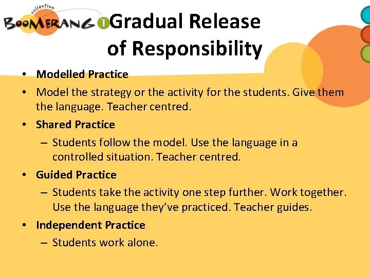 Gradual Release of Responsibility • Modelled Practice • Model the strategy or the activity