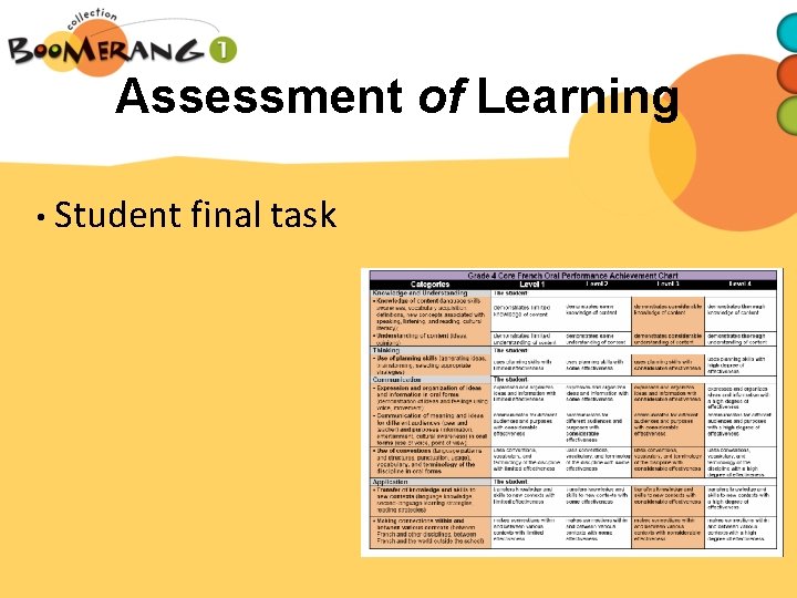 Assessment of Learning • Student final task 
