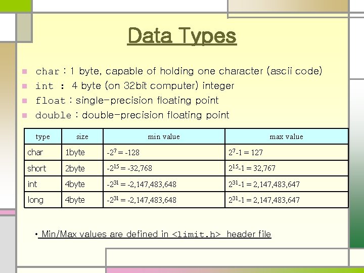 Data Types char : 1 byte, capable of holding one character (ascii code) n