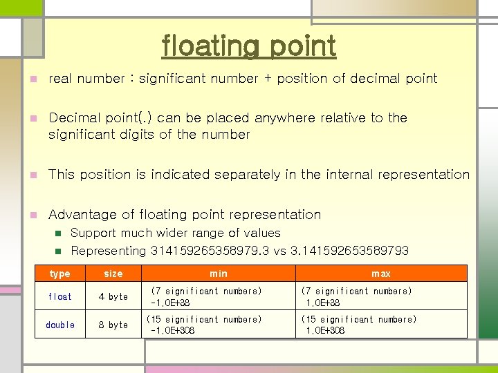 floating point n real number : significant number + position of decimal point n