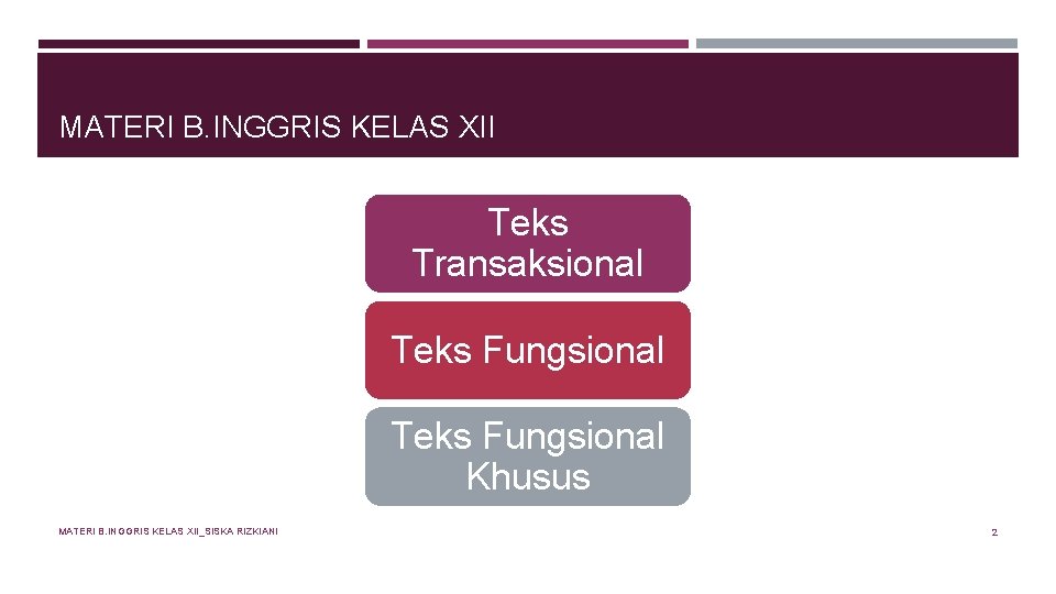 MATERI B. INGGRIS KELAS XII Teks Transaksional Teks Fungsional Khusus MATERI B. INGGRIS KELAS