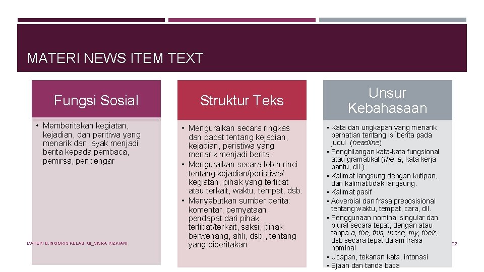 MATERI NEWS ITEM TEXT Fungsi Sosial • Memberitakan kegiatan, kejadian, dan peritiwa yang menarik