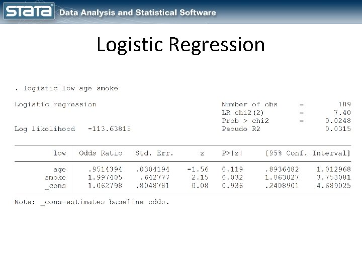 Logistic Regression 