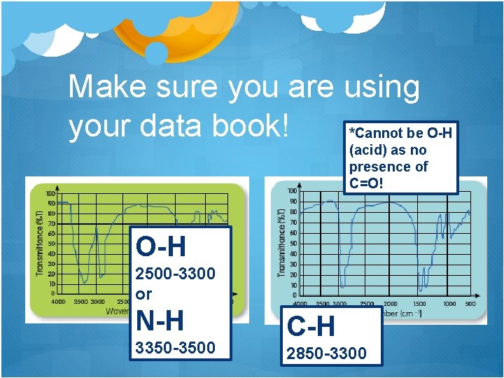 Make sure you are using your data book! *Cannot be O-H (acid) as no