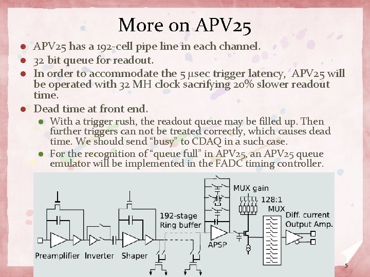 More on APV 25 has a 192 -cell pipe line in each channel. 32