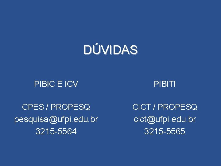 DÚVIDAS PIBIC E ICV PIBITI CPES / PROPESQ CICT / PROPESQ pesquisa@ufpi. edu. br