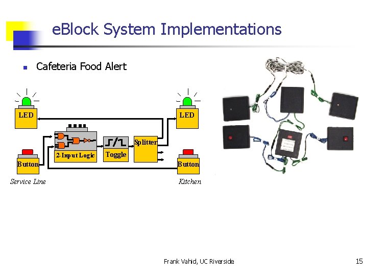 e. Block System Implementations n Cafeteria Food Alert LED Splitter 2 -Input Logic Toggle