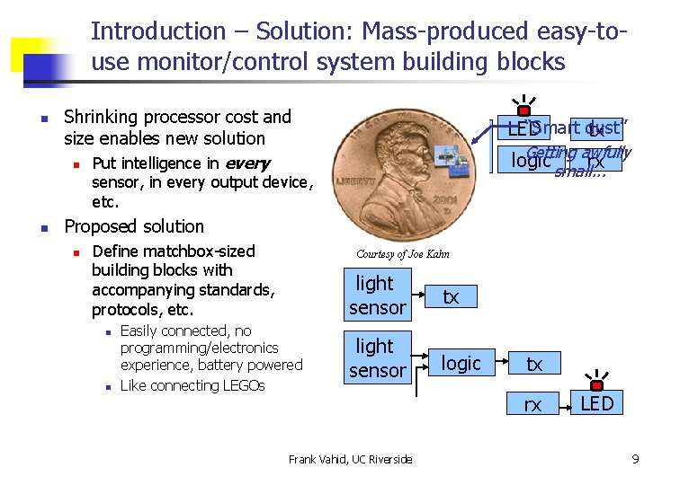 Introduction – Solution: Mass-produced easy-touse monitor/control system building blocks n Shrinking processor cost and