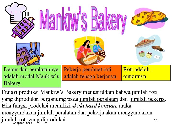 Dapur dan peralatannya Pekerja pembuat roti Roti adalah modal Mankiw’s adalah tenaga kerjanya. outputnya.