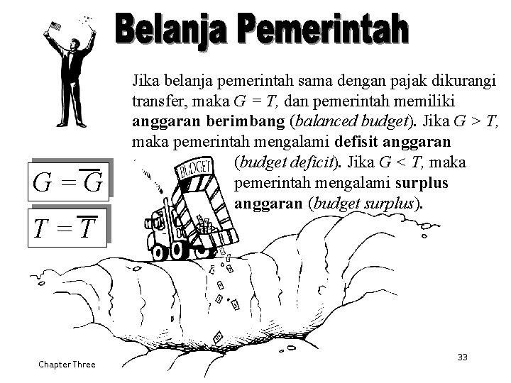G=G Jika belanja pemerintah sama dengan pajak dikurangi transfer, maka G = T, dan