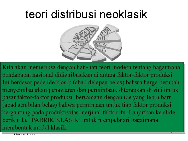 teori distribusi neoklasik Kita akan memeriksa dengan hati-hati teori modern tentang bagaimana pendapatan nasional