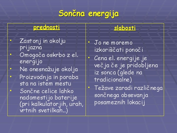 Sončna energija prednosti • • • slabosti Zastonj in okolju • Jo ne moremo