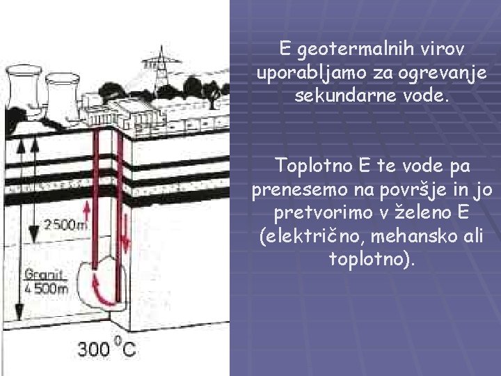 E geotermalnih virov uporabljamo za ogrevanje sekundarne vode. Toplotno E te vode pa prenesemo