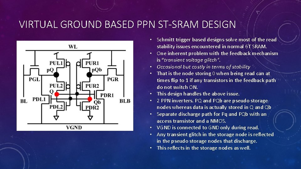 VIRTUAL GROUND BASED PPN ST-SRAM DESIGN • Schmitt trigger based designs solve most of