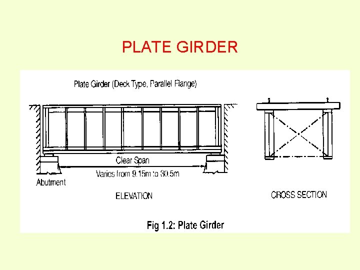 PLATE GIRDER ELEVATION 