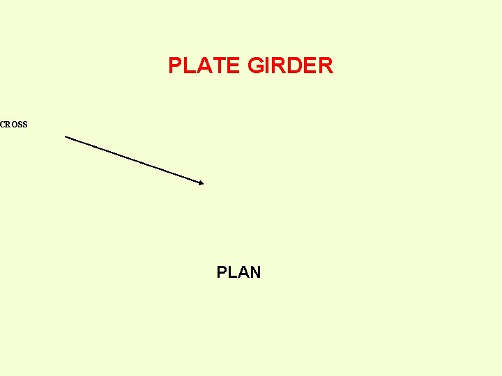 PLATE GIRDER CROSS PLAN 