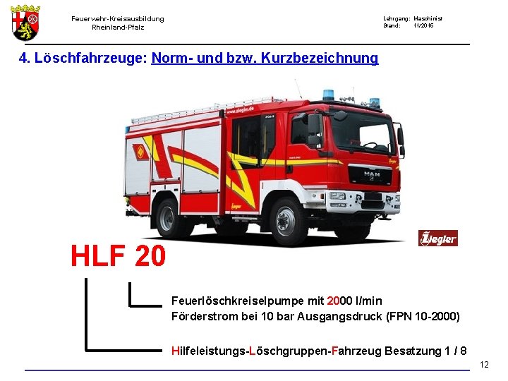 Feuerwehr-Kreisausbildung Rheinland-Pfalz Lehrgang: Maschinist Stand: 11/2015 4. Löschfahrzeuge: Norm- und bzw. Kurzbezeichnung HLF 20