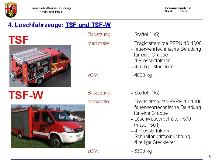 Feuerwehr-Kreisausbildung Rheinland-Pfalz Lehrgang: Maschinist Stand: 11/2015 4. Löschfahrzeuge: TSF und TSF-W Besatzung: - Staffel