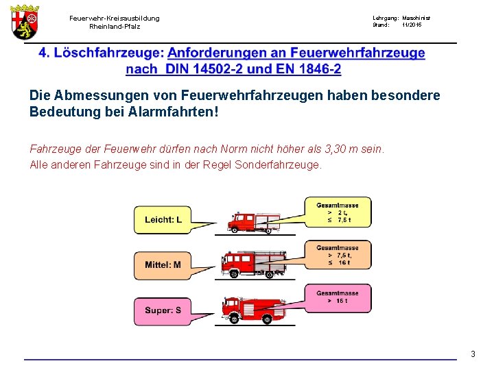 Feuerwehr-Kreisausbildung Rheinland-Pfalz Lehrgang: Maschinist Stand: 11/2015 Die Abmessungen von Feuerwehrfahrzeugen haben besondere Bedeutung bei