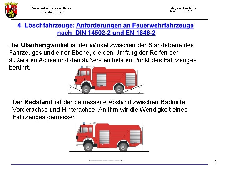 Feuerwehr-Kreisausbildung Rheinland-Pfalz Lehrgang: Maschinist Stand: 11/2015 Der Überhangwinkel ist der Winkel zwischen der Standebene