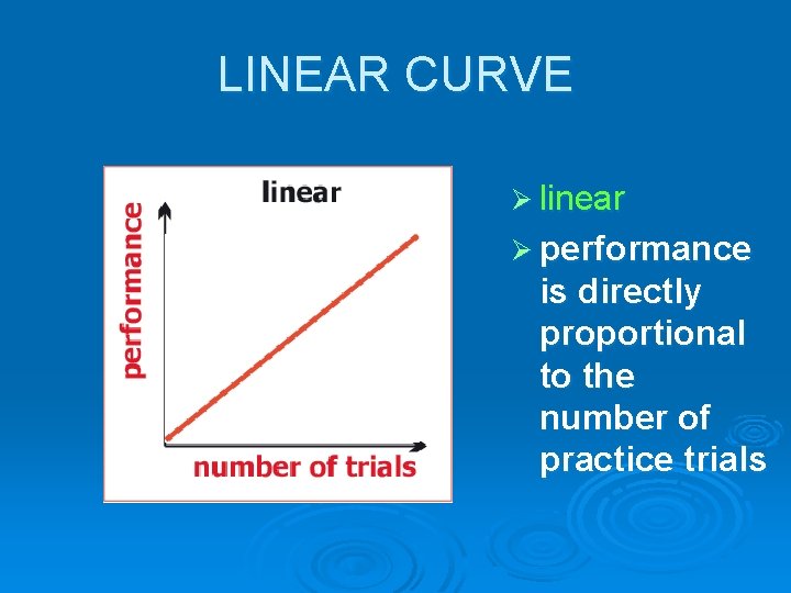 LINEAR CURVE Ø linear Ø performance is directly proportional to the number of practice