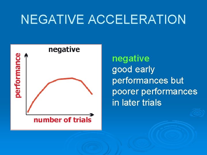 NEGATIVE ACCELERATION negative good early performances but poorer performances in later trials 