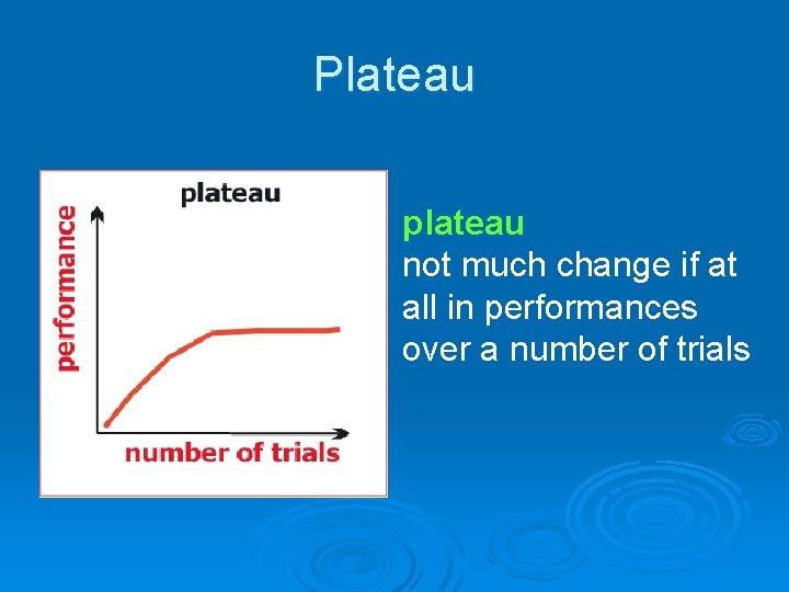 Plateau plateau not much change if at all in performances over a number of