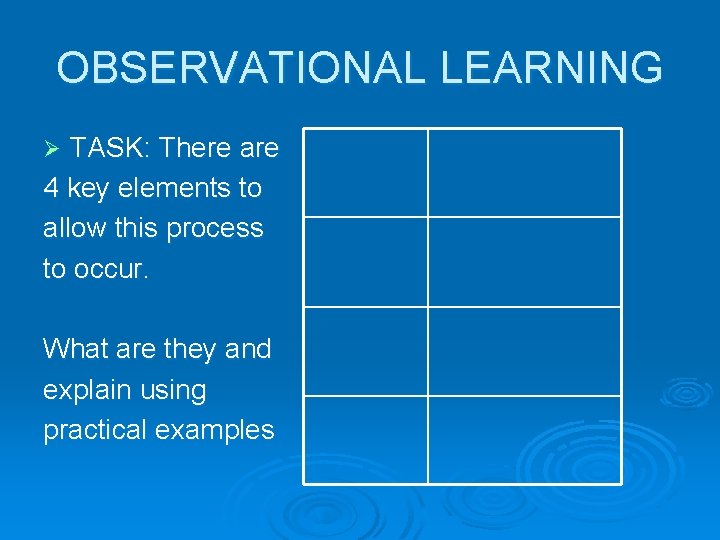 OBSERVATIONAL LEARNING TASK: There are 4 key elements to allow this process to occur.