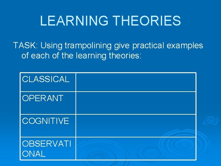 LEARNING THEORIES TASK: Using trampolining give practical examples of each of the learning theories: