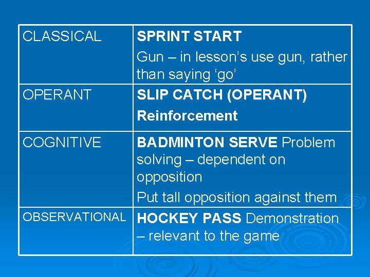 CLASSICAL OPERANT COGNITIVE SPRINT START Gun – in lesson’s use gun, rather than saying