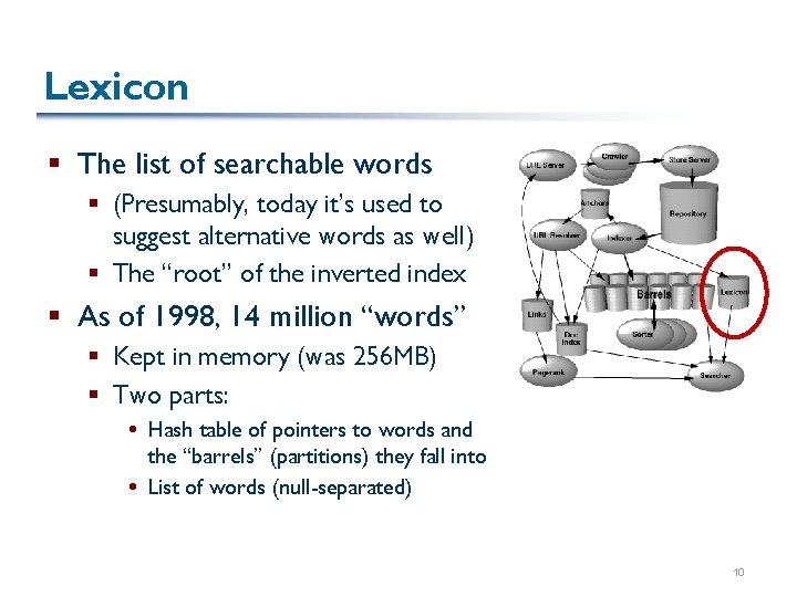 Lexicon § The list of searchable words § (Presumably, today it’s used to suggest