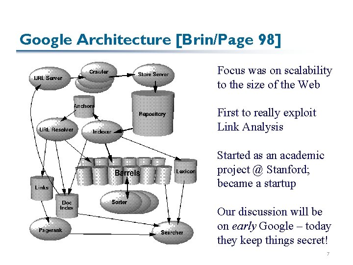 Google Architecture [Brin/Page 98] Focus was on scalability to the size of the Web