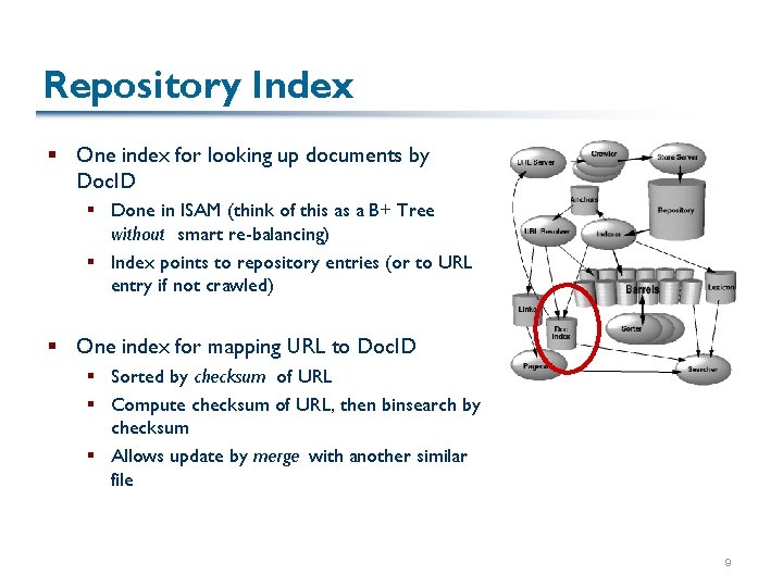 Repository Index § One index for looking up documents by Doc. ID § Done